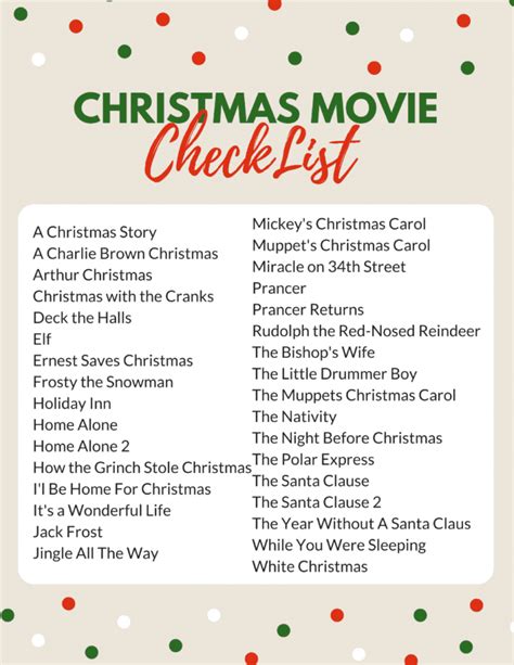 Ultimate Christmas Movie List