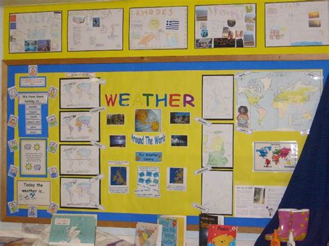 Weather Around The World Classroom Display Photo Photo Gallery Sparklebox Classroom