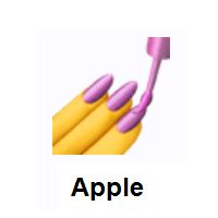 Meaning Of Nail Polish Emoji In Languages