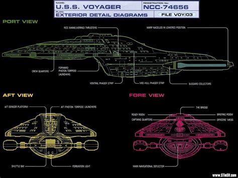 Schematic of the USS Voyager | Star trek, Star trek starships, Star ...