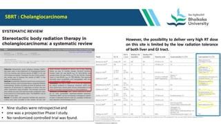 SBRT Liver when and how.pptx