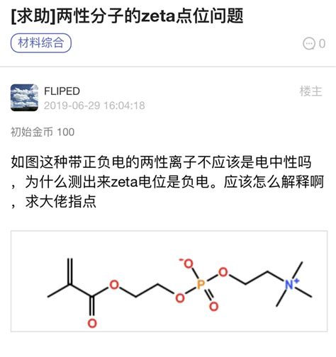 两性离子的zeta电位问题？ 盖德化工问答