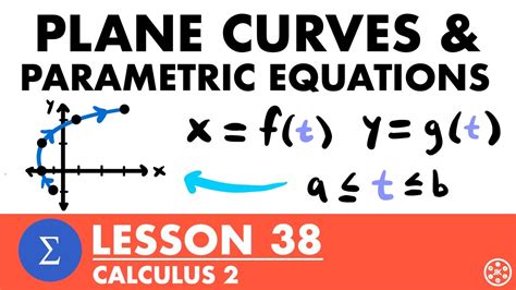 Intro To Plane Curves Parametric Equations Calculus Lesson