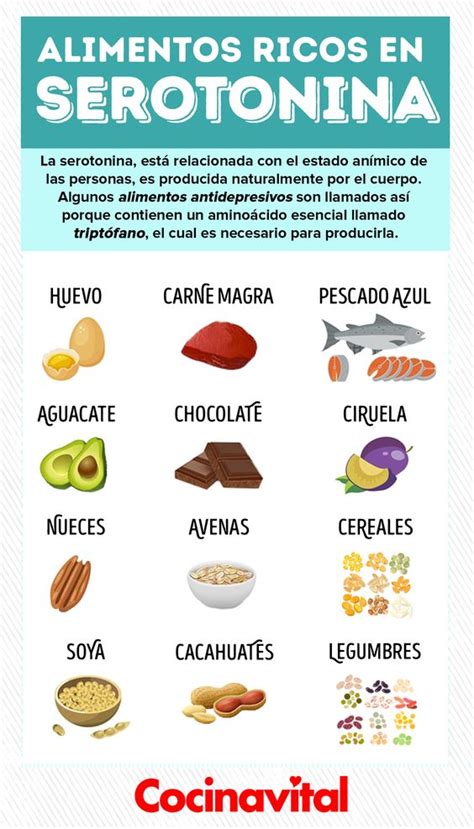 Alimentos Ricos En Serotonina Centro Educacional Am Rico Vespucio