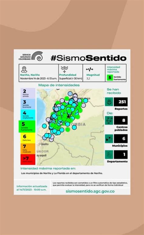 Temblor Hoy En Colombia De Enero Epicentro Y Magnitud Del Ltimo