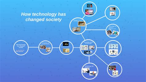 How Technology Has Changed Society By Jeroham Arboleda On Prezi