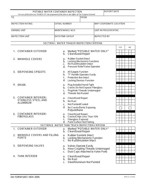 Army Container Inspection Form