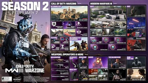 Modern Warfare 3 Pase De Batalla Temporada 2 Cod Warzone News En Español