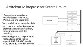 M4KB1 Arsitektur Mikroprosesor.pptx