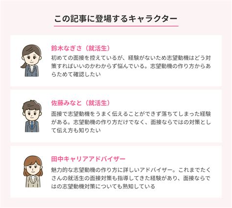 例文11個｜面接に受かる志望動機は 「自己分析×企業研究」で完成 アクセス就活plus｜就活ノウハウをイラストで紹介する情報サイト