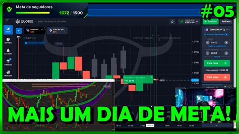 Lucrei No Otc O Melhor Indicador Mt Para Quotex E Iq Option Alta