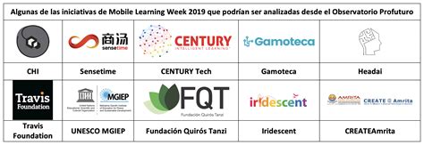 Los Retos De La Ia En Educación Profuturo