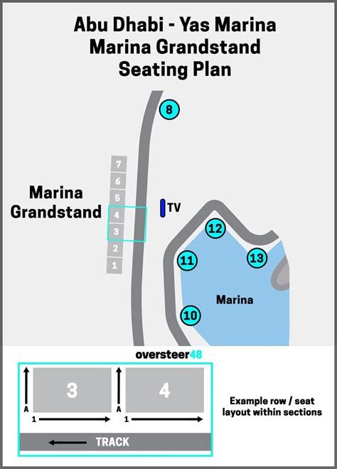 Marina Grandstand Abu Dhabi Views Seating Plan Best Seats