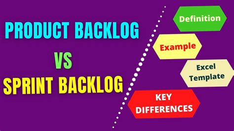 Product Backlog Vs Sprint Backlog Product Backlog Example Sprint Backlog Example And