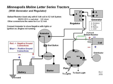 Positive Ground Wiring Diagram