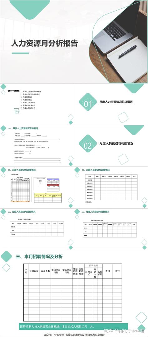 人力资源工作月报ppt（直接收藏） 知乎