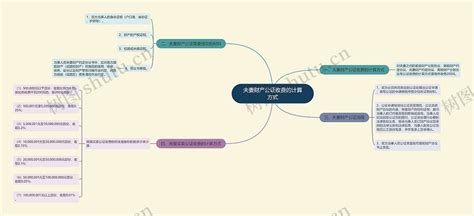 夫妻财产公证收费的计算方式思维导图编号p6283914 Treemind树图