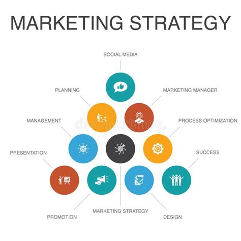 Marketingstrategie Infografisch Stappen Vector Illustratie