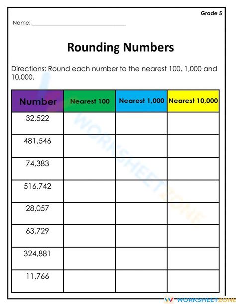 Rounding Whole Numbers Worksheet