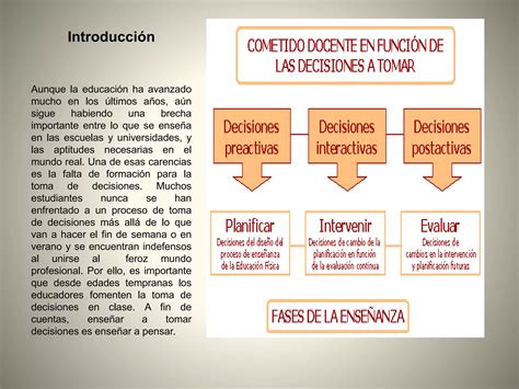 Mapa Conceptual Principios Fundamentales De La Toma De Ppt