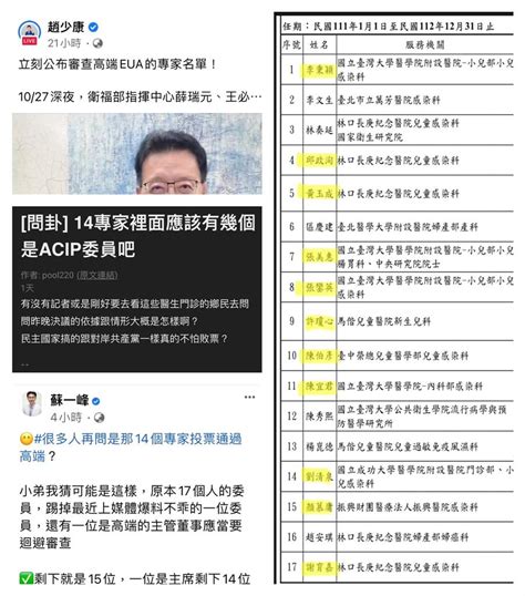 Acip委員遭指可能參與高端eua投票 杜承哲列名單反擊 民視新聞網