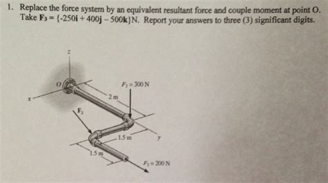 Solved Replace The Force System By An Equivalent Resultant Chegg