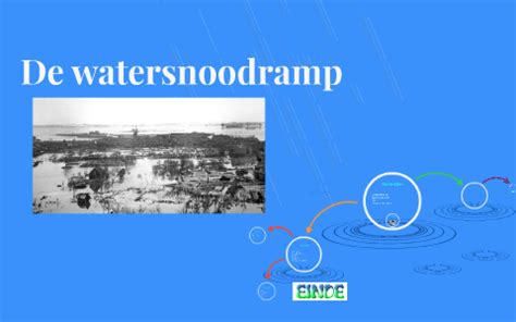 De Watersnoodramp By Jasmijn Bunte On Prezi