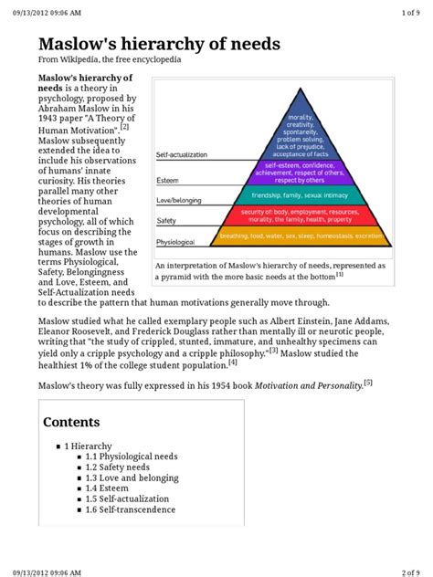 Maslow | Self Actualization | Self Esteem