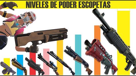 NIVELES DE PODER De TODAS LAS ESCOPETAS De FORTNITE YouTube