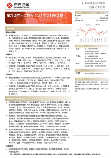 化工行业周报 2023年2月第2周