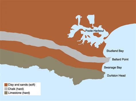 Coastal Erosion Landforms Quiz Internet Geography