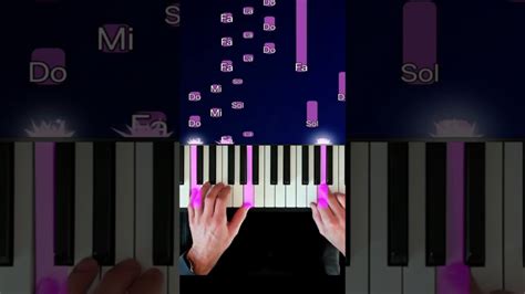 Sonate Au Clair De Lune Piano Tutorial Facile Au Piano Fr