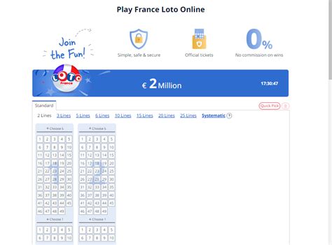 Types of Lottery Games - A Complete Guide 2025