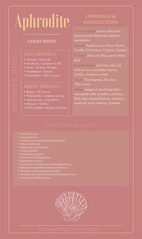 A Guide To Worship Of Aphrodite Cheat Sheets Aphrodite Goddess