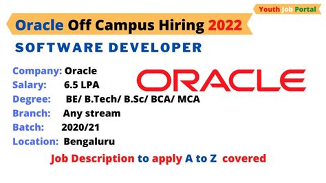 Oracle Off Campus Drive Latest Off Campus Drive For 2022 Batch