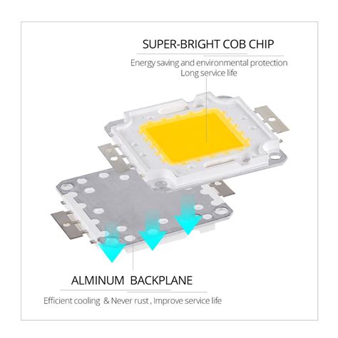 Sat N Al N Cob Led Lamp Chip W W W W W Led Cob Bulb V V