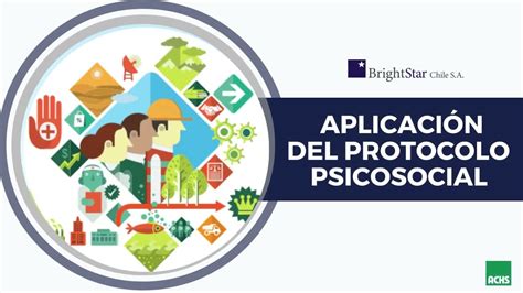 Aplicación Del Protocolo Psicosocial Bright Star Chile Youtube