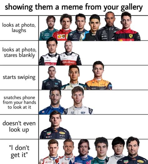 Pin By Dumb Thotticus On Formula 1 In 2022 Formula 1 Formula One