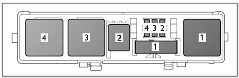 Saab 9 3 Fuse Box Location