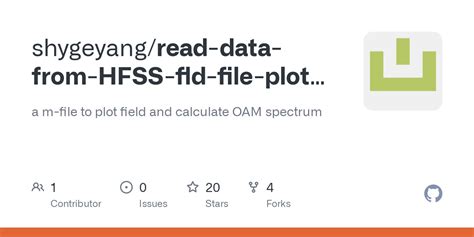 Read Data From Hfss Fld File Plot Field And Calculate Oam Spectrum Hfss