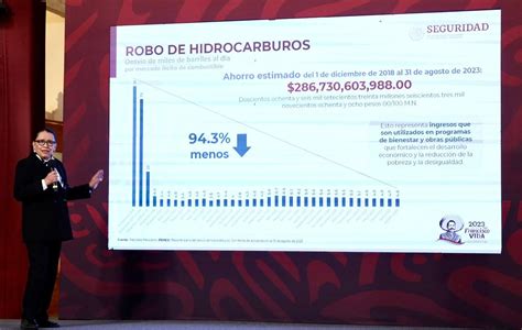 delitos federales y del fuero común disminuyen en méxico sspc el coahuilense