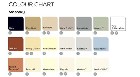 The Best Dulux Weathershield Masonry Paint Colours Paint Direct