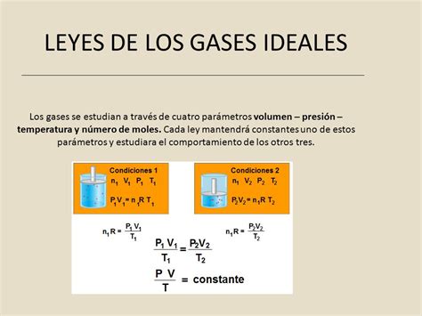 La Presion Y El Volumen De Un Gas Ideal Varios Gas