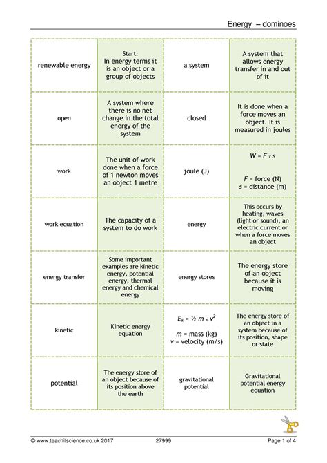 Energy Dominoes KS4 Physics Teachit