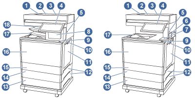 Hp Color Laserjet Enterprise Mfp X Hp