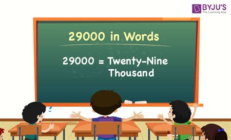 29000 in Words | Spelling of 29000