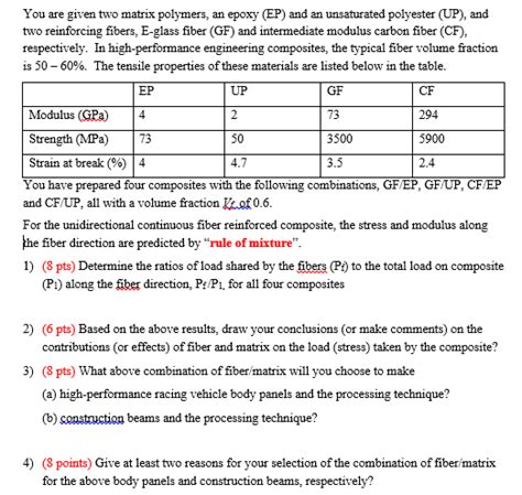 You Are Given Two Matrix Polymers An Epoxy Ep And Chegg