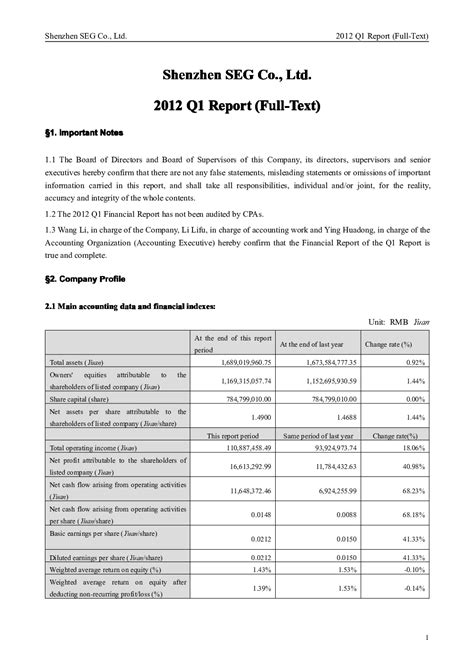 深赛格b：2012年第一季度报告全文（英文版）