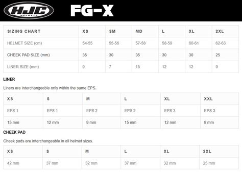 HJC FG-X Helmet Size Chart