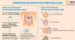 S Ndrome Del Intestino Irritable Sii Y Fibromialgia Saludigestivo